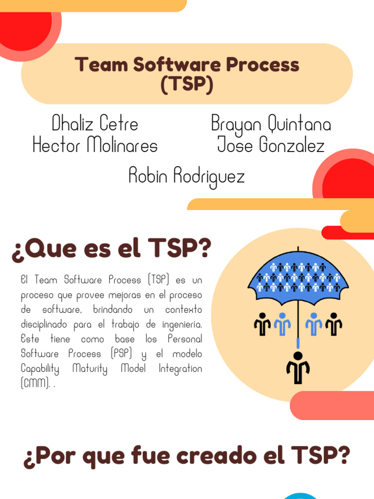 Team Software Process (TSP) - 4 | PDF | Business