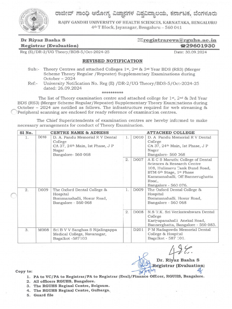 Revised Notification Dental30.09.2024 | PDF