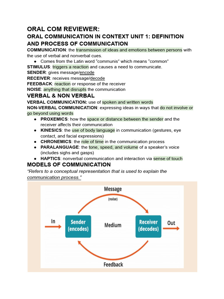 Oral Com Reviewer | PDF