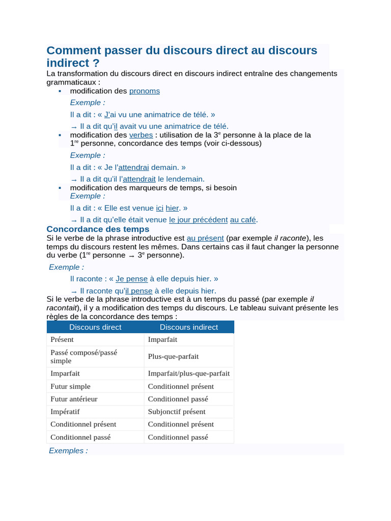 Comment Passer Du Discours Direct Au Discours Indirect | PDF