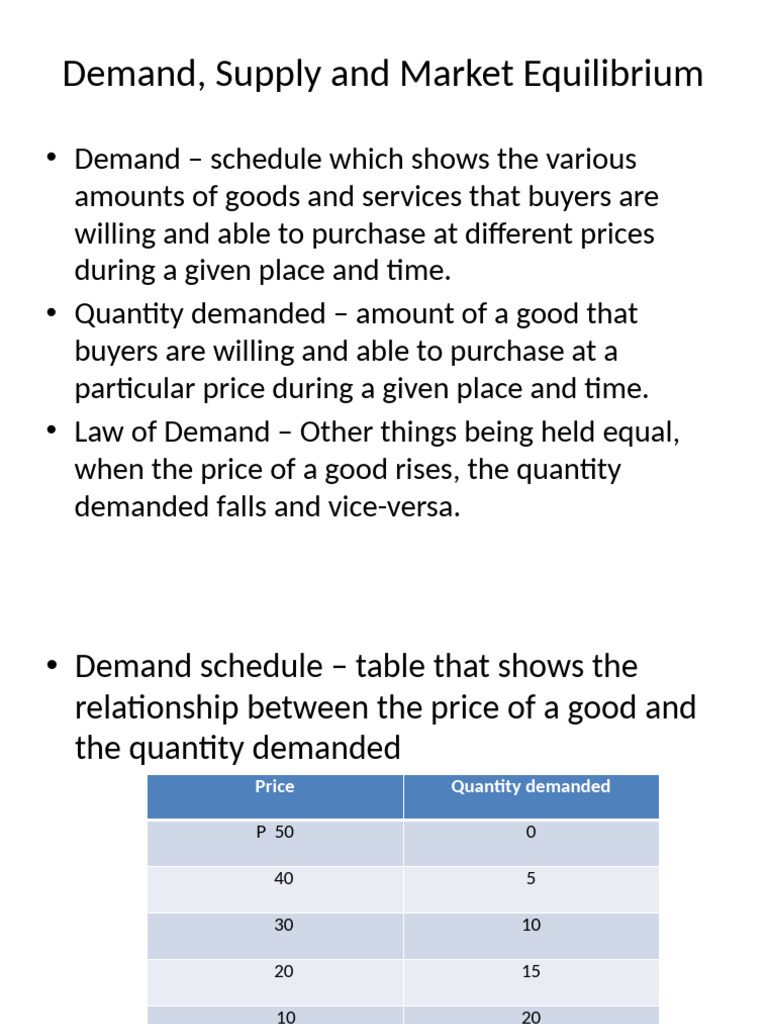Demand Supply and Market Equilibrium Ppt 1 (1) | PDF