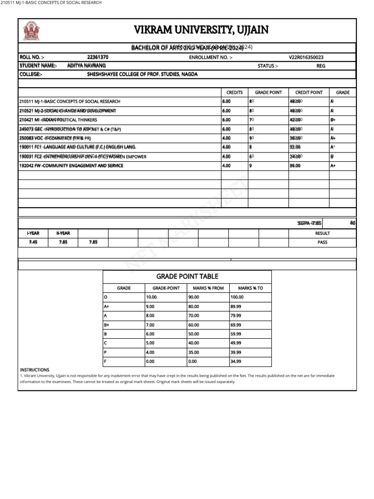 Vikram University B.Sc 2nd Year Result | PDF