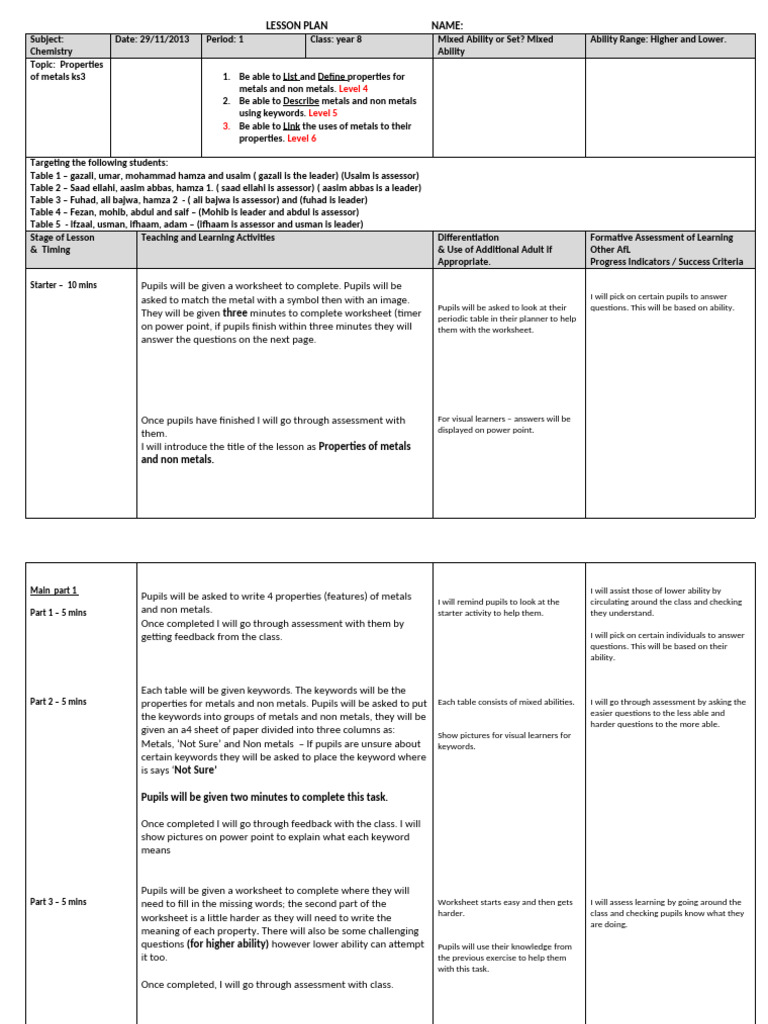 Properties of Metals and Non-Metals | PDF | Metals | Materials