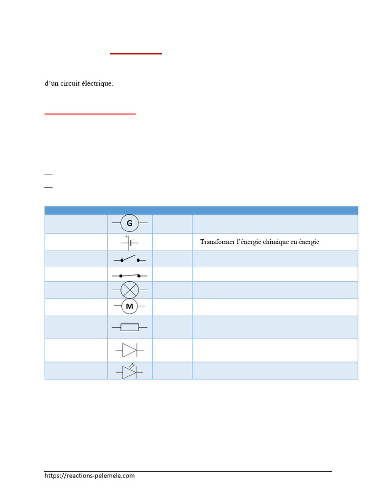 2019 Cours Physique Seconde Partie B Chapitre 1 Blog | PDF