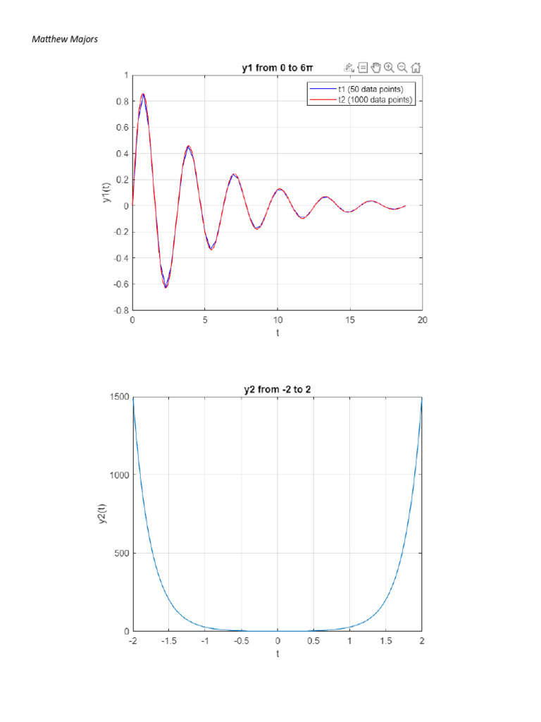 P1 exercise 1 pdf