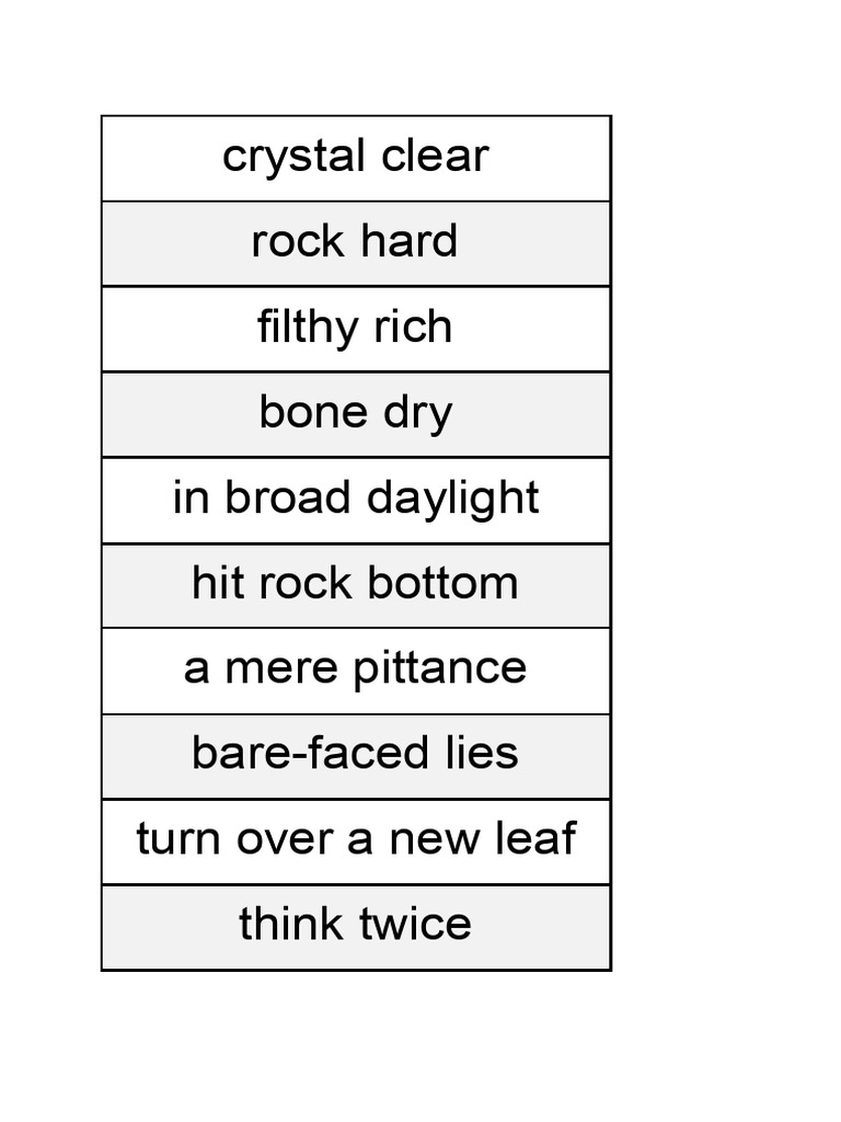 C1 - C2 Idioms | PDF