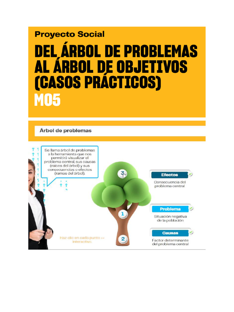 Módulos para La T2 Proyecto Social | PDF