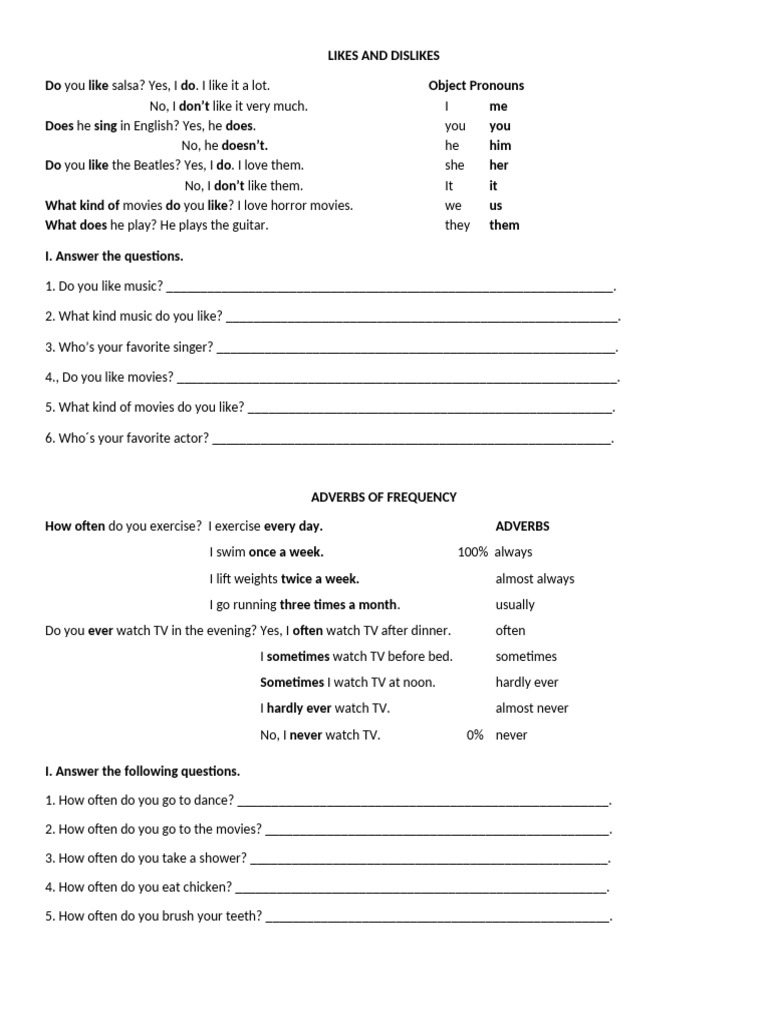 Likes Dislikes Workshop | PDF