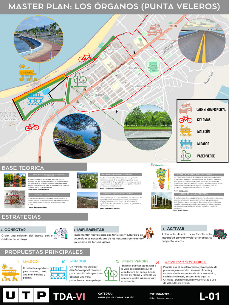 Master Plan 1 | PDF