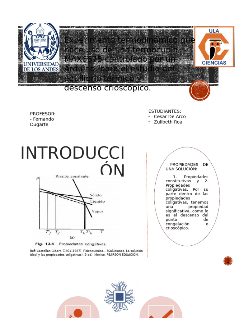 Proyecto Final | PDF
