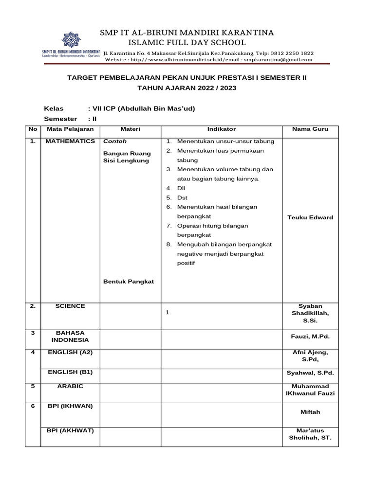Target Pembelajaran (TP) MID SMP | PDF