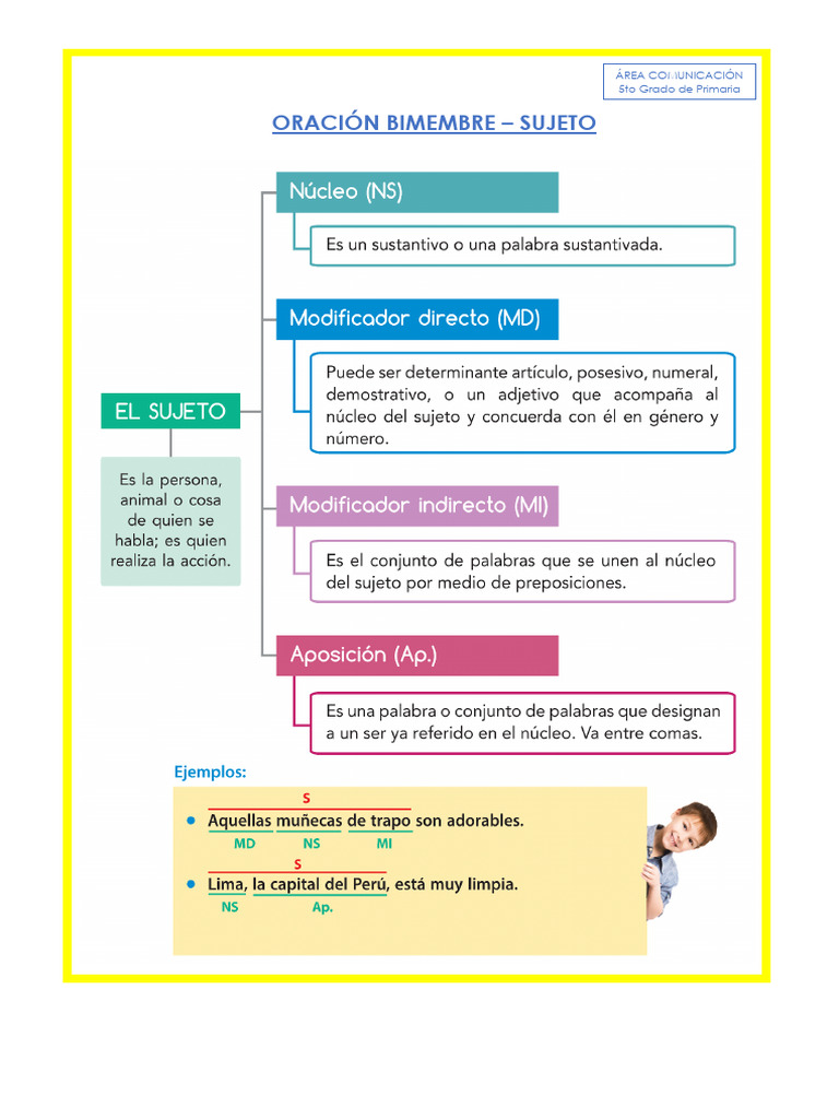 Oración Bimembre - Sujeto | PDF
