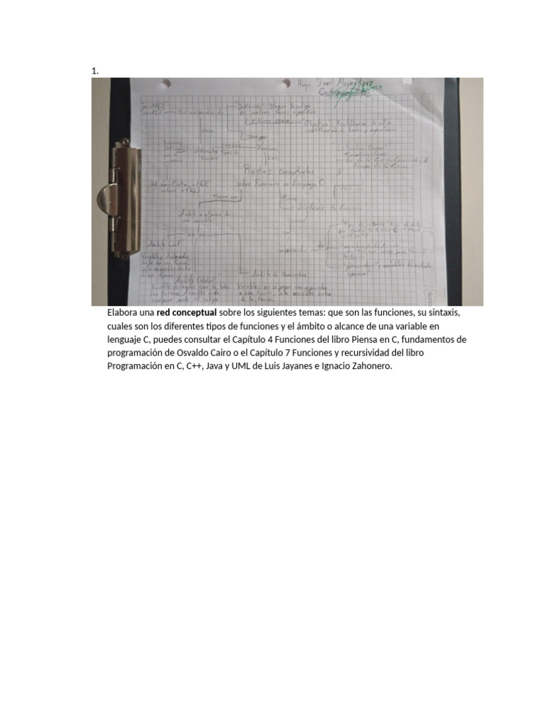 Manejo De Módulos Pdf