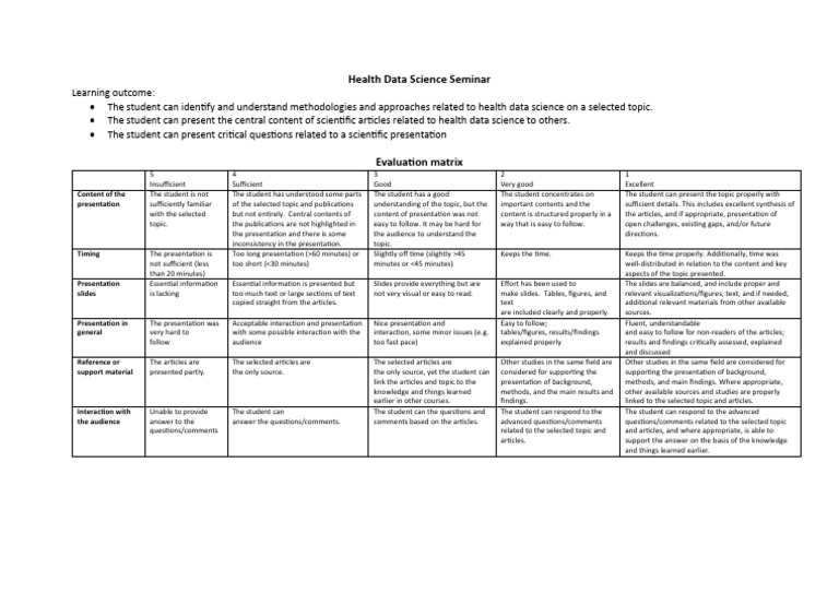 Evaluation Matrix, Health Data Science | PDF
