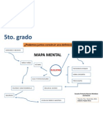 Mapa Mental