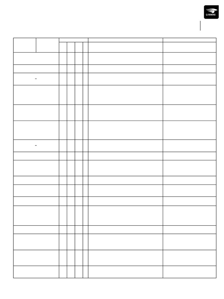 Proef 24 | PDF