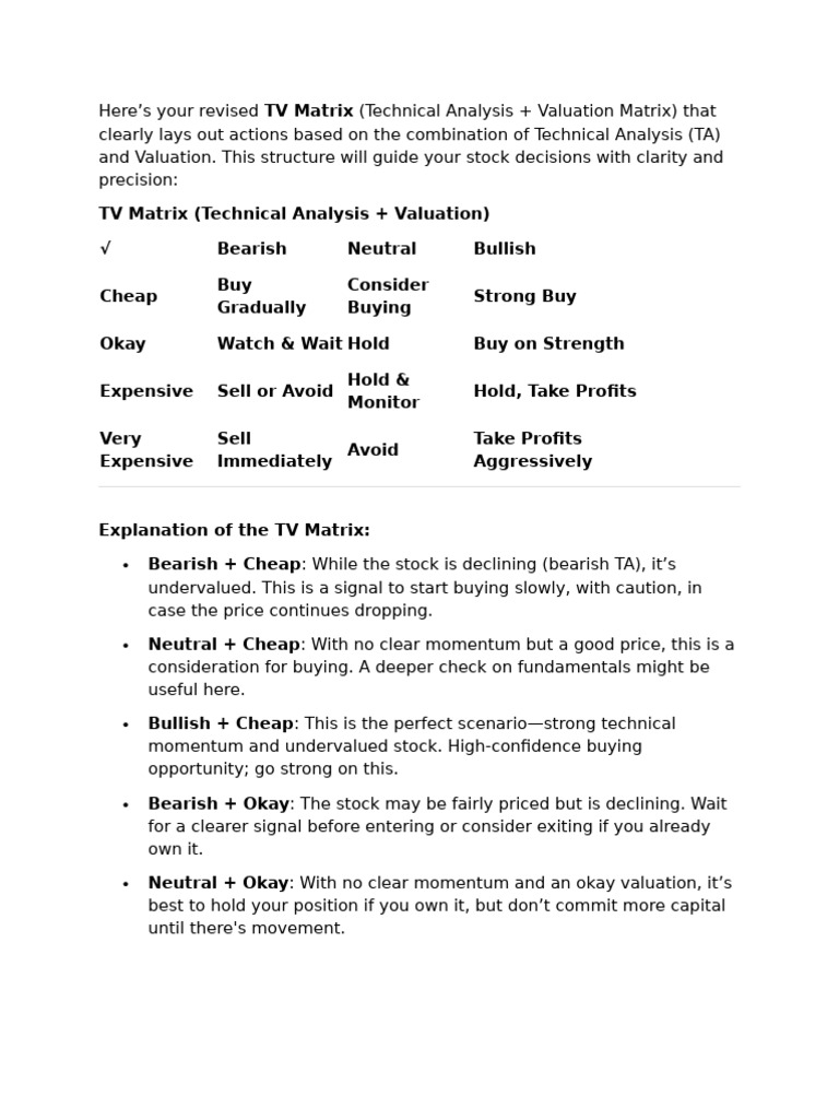 TA Matrix Note For GPT | PDF | Technical Analysis | Market Trend
