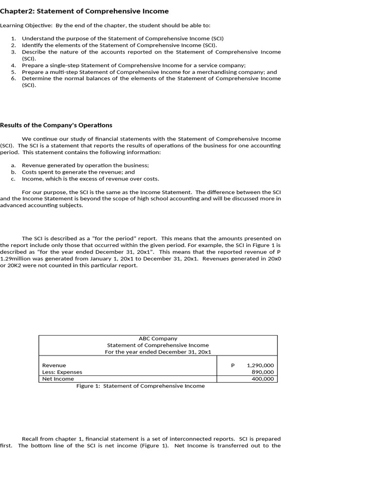 Chapter 2 Statement of Comprehensive Income Lecture | PDF | Debits And ...