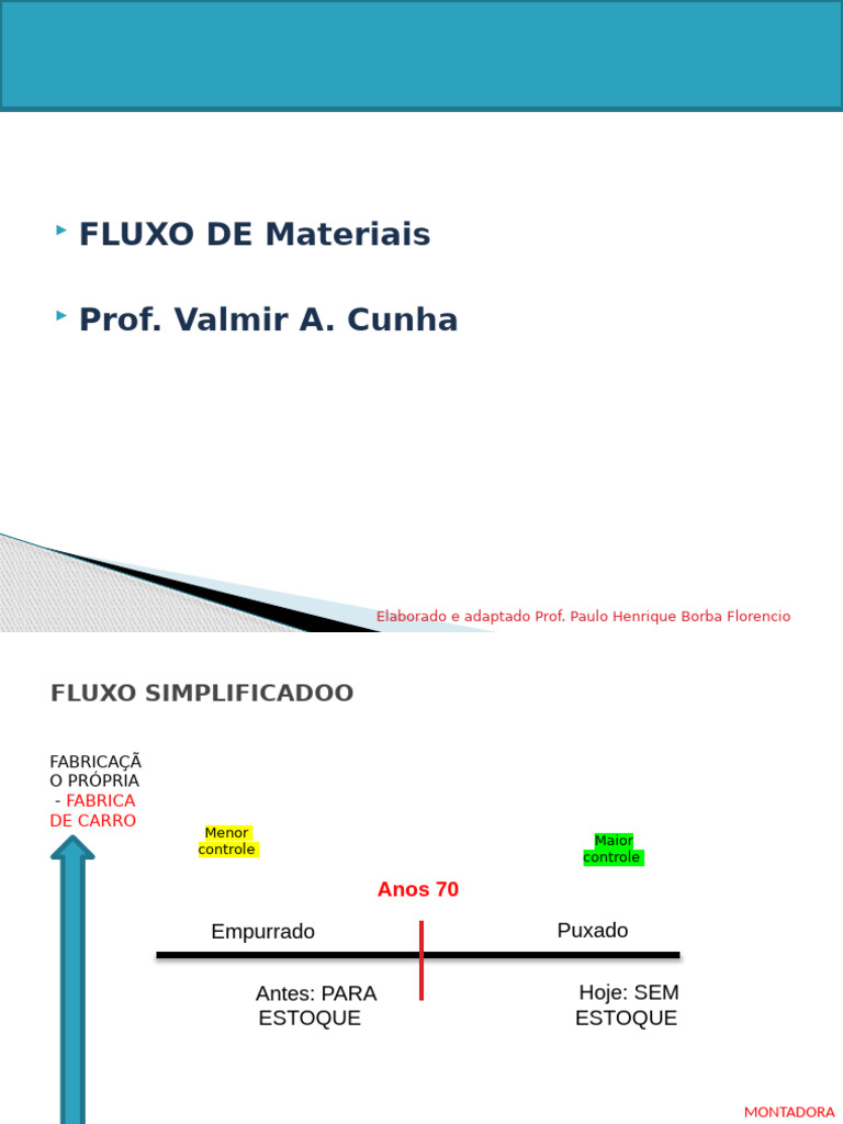 3a Aula Fluxo de Material | PDF