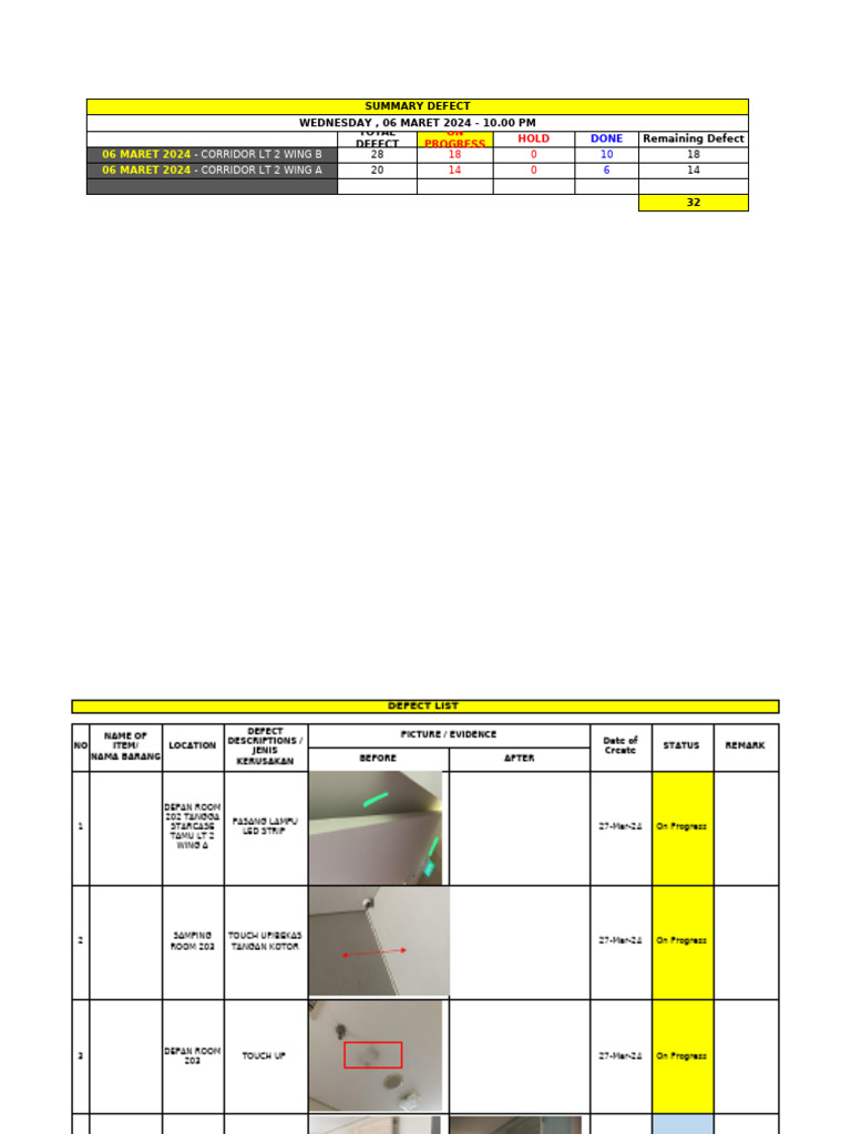 Defect Walkthru Corridor LT 2 Wing A & Wing B | PDF