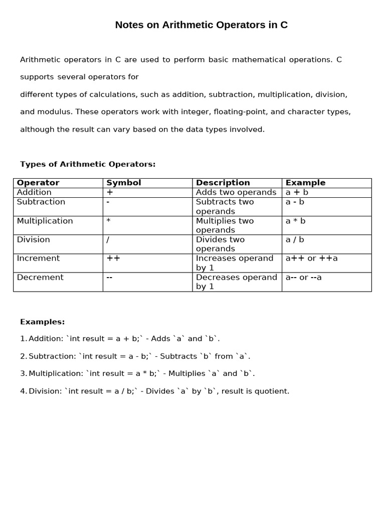 Arithmetic Operators in C | PDF