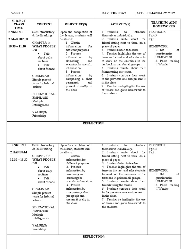 english-form-2-textbook-educational-technology