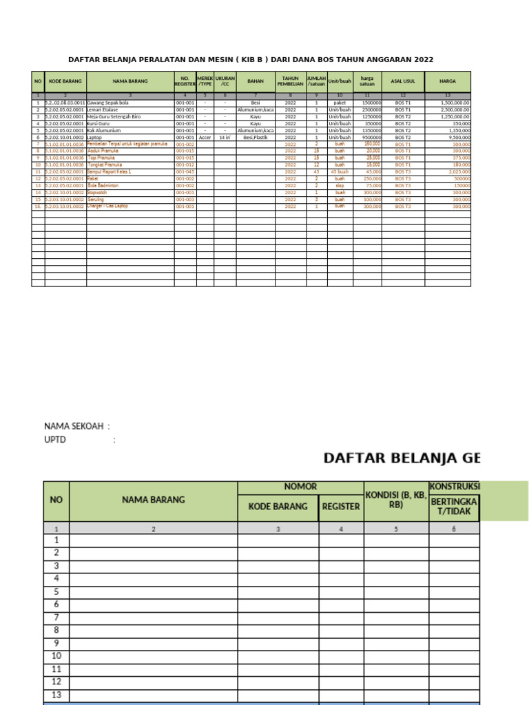 Format Laporan BOS 2022 | PDF