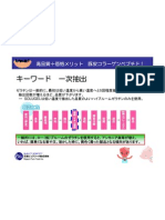 日本ピュアフード　豚皮コラーゲンペプチド　一次抽出