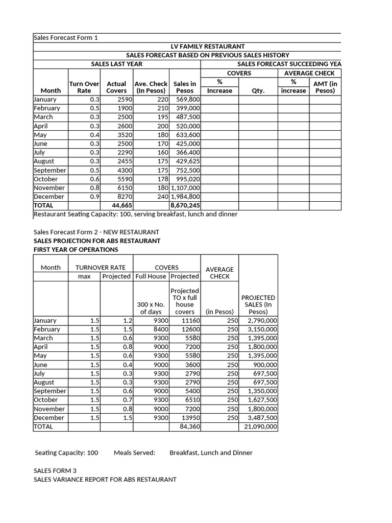 forecasting-sample-pdf