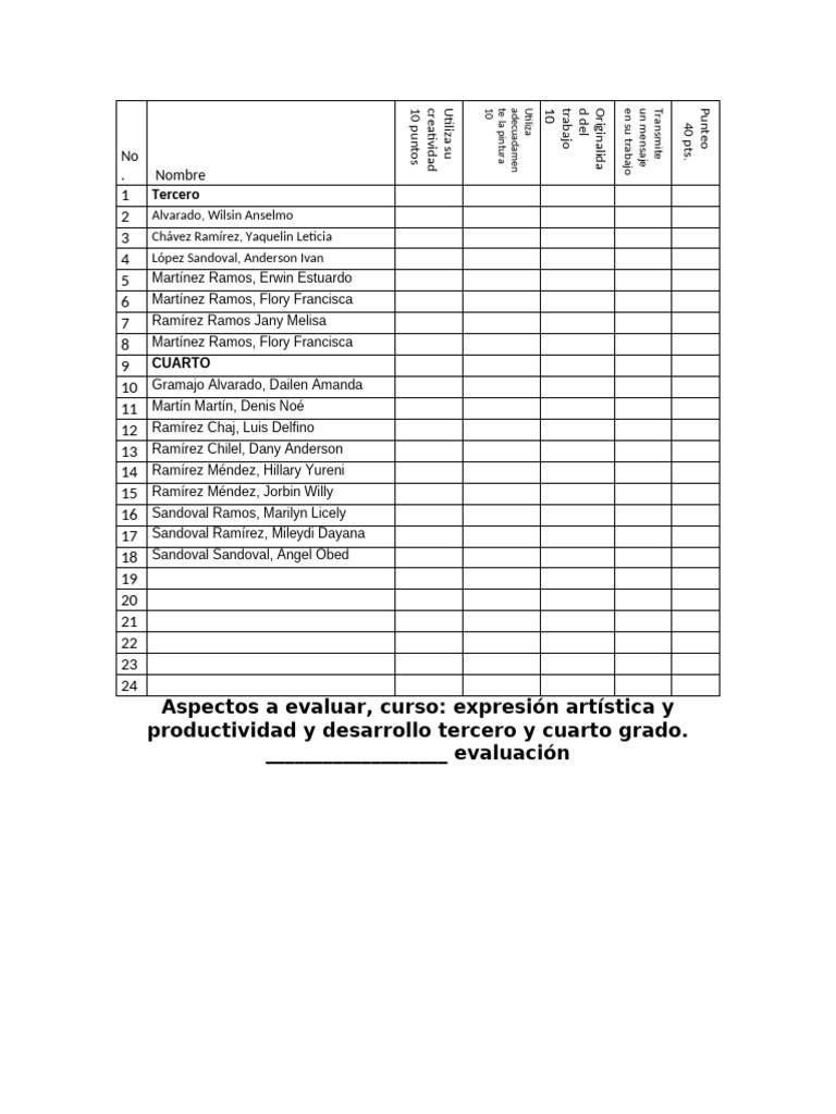 ESCALA DE RANGO CUARTO GRADO | PDF