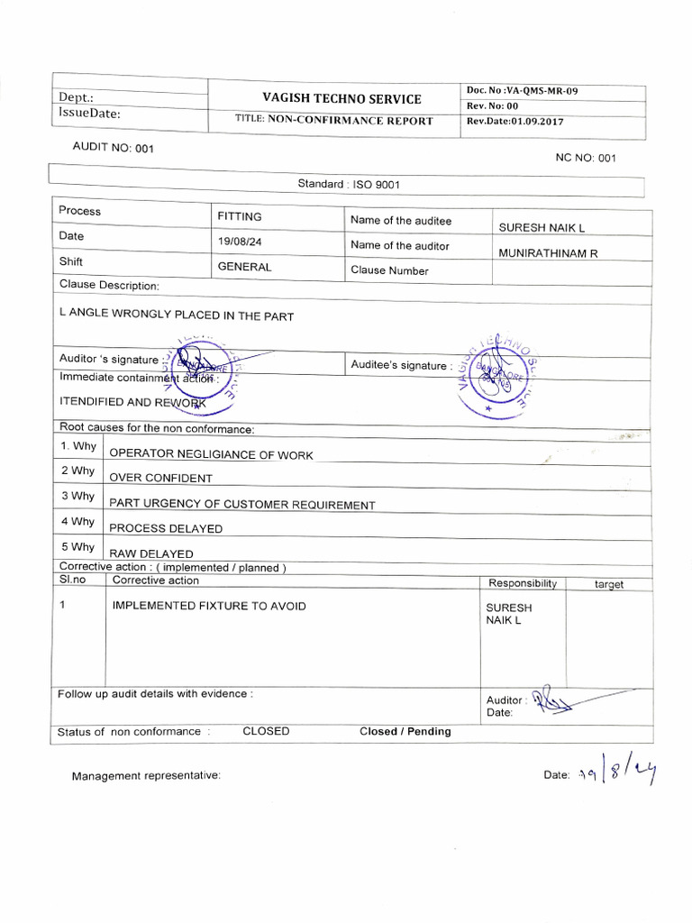 Dept.:: Issuedate | PDF