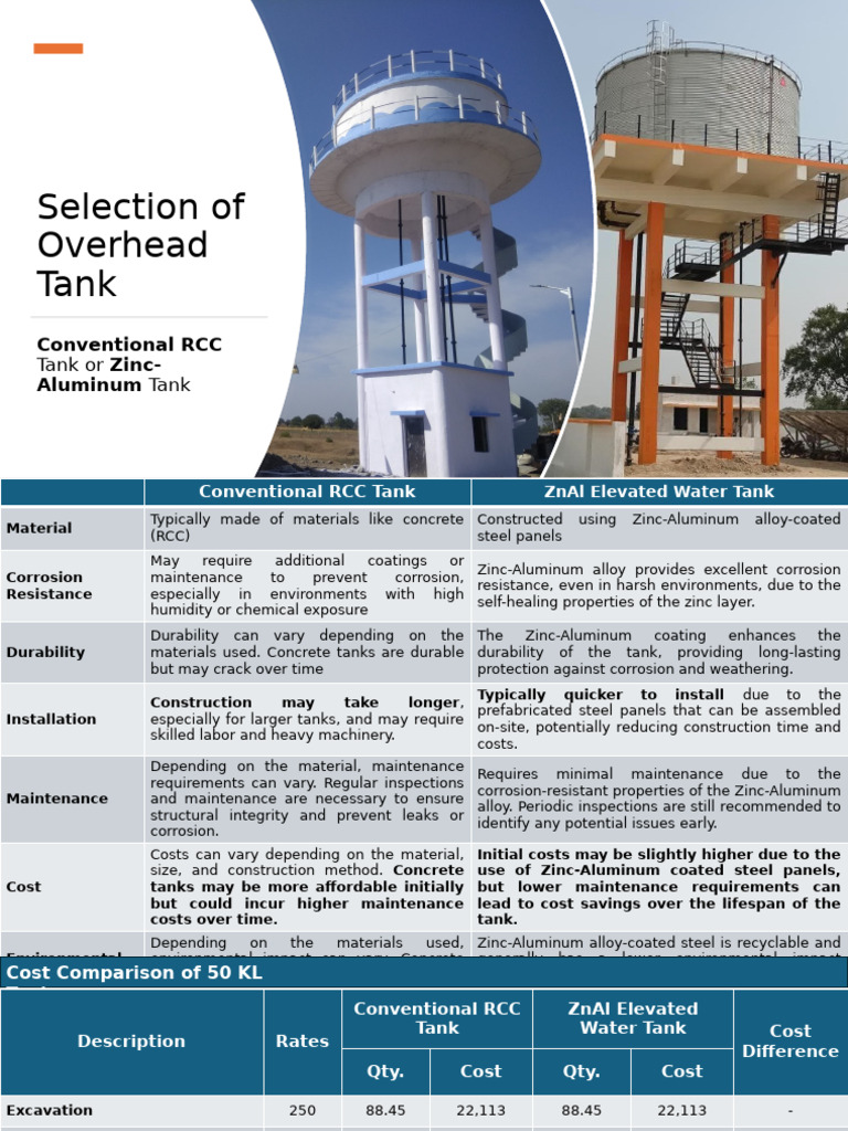 RCC vs ZnAl Elevated Water Tank Comparison | PDF | Corrosion | Concrete