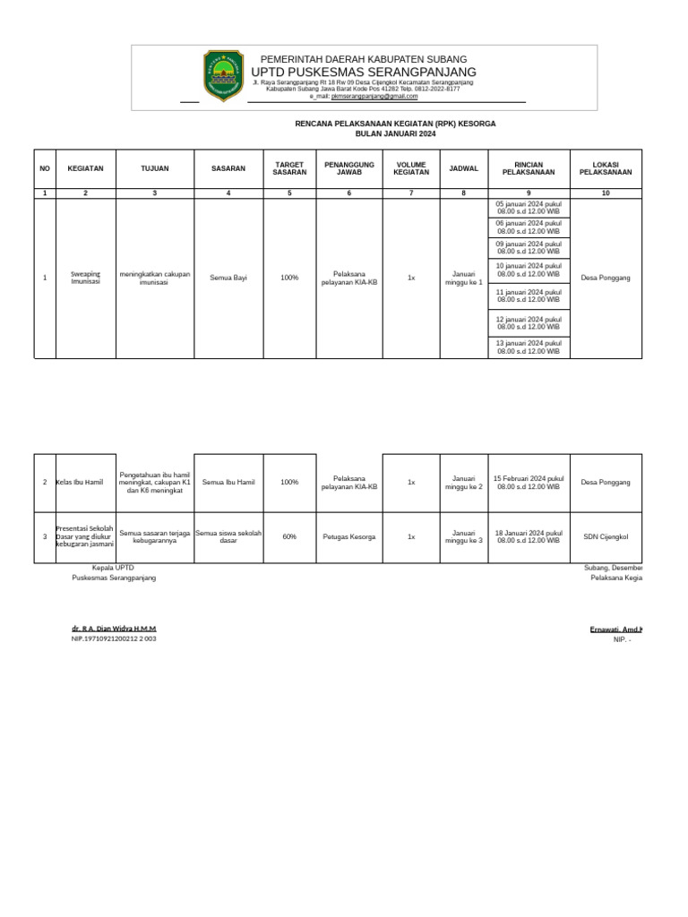 Rpk kesorga bulan desember 2023 fix pdf