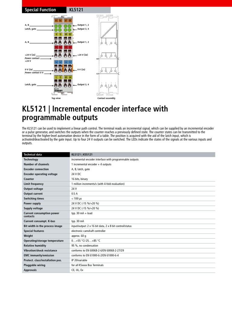 KL5121 | PDF