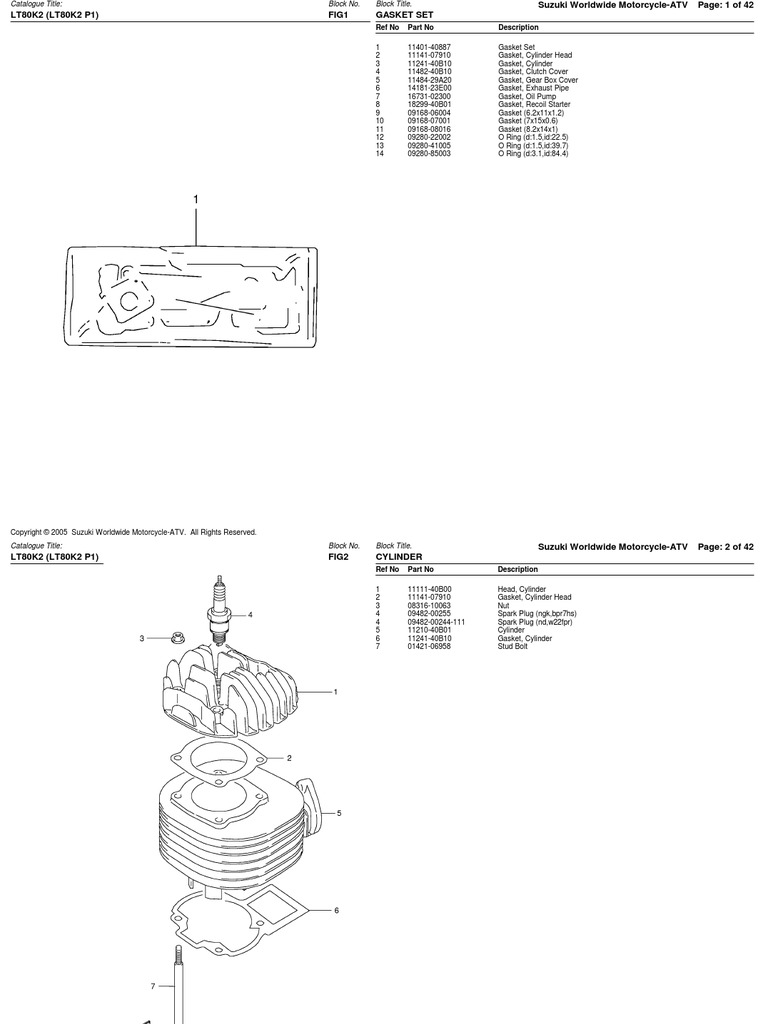 80cc (LT80 2002-2006) Suzuki ATV Parts List | PDF | Technology