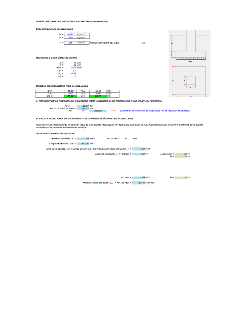 Zap Aisl | PDF