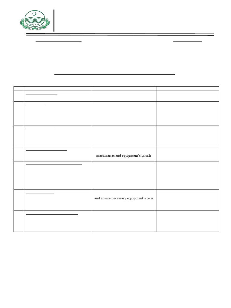 THQ Hospital Sangla Hill Compliance Report | PDF | Hospital | Health Care