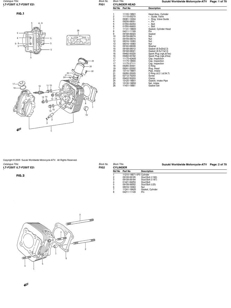 250cc (LT-F250 AJ47A 1988-1996) Suzuki ATV Parts List | PDF
