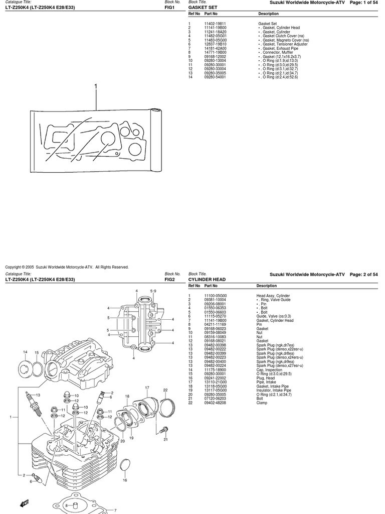 250cc (LT-Z250 AJ4AA 2004-2006) Suzuki ATV Parts List | PDF | Gear
