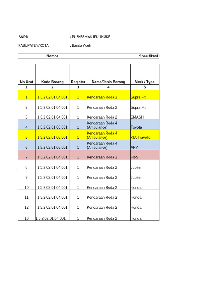 Roda Dua Dan 4 | PDF