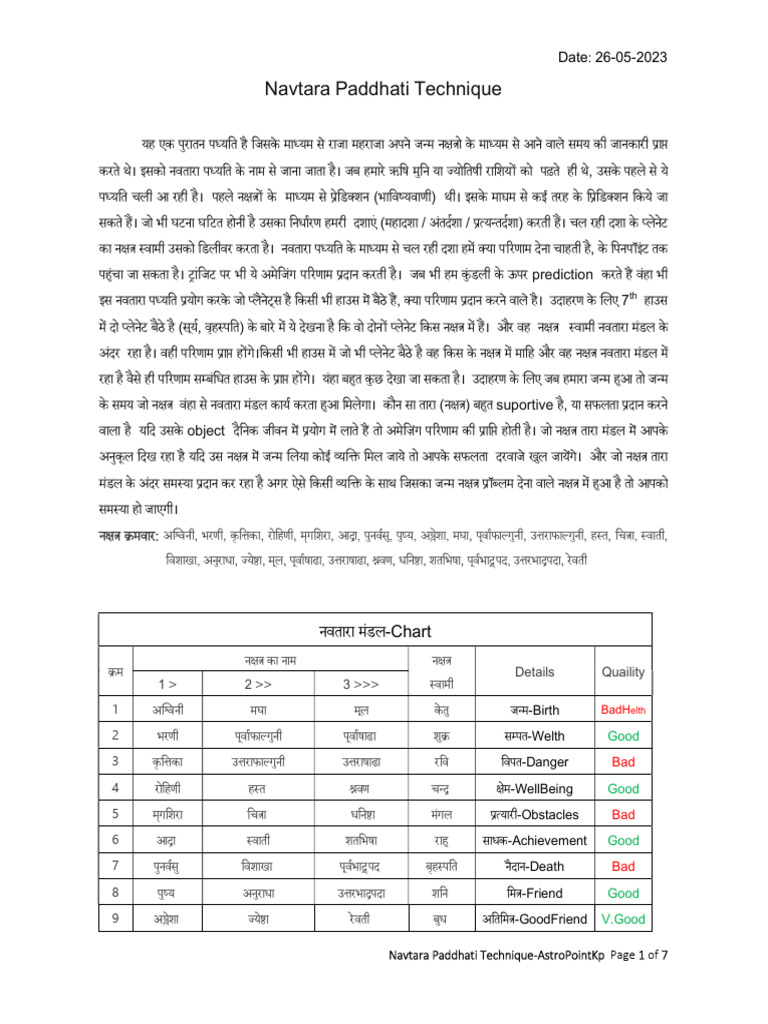 Navtara | PDF