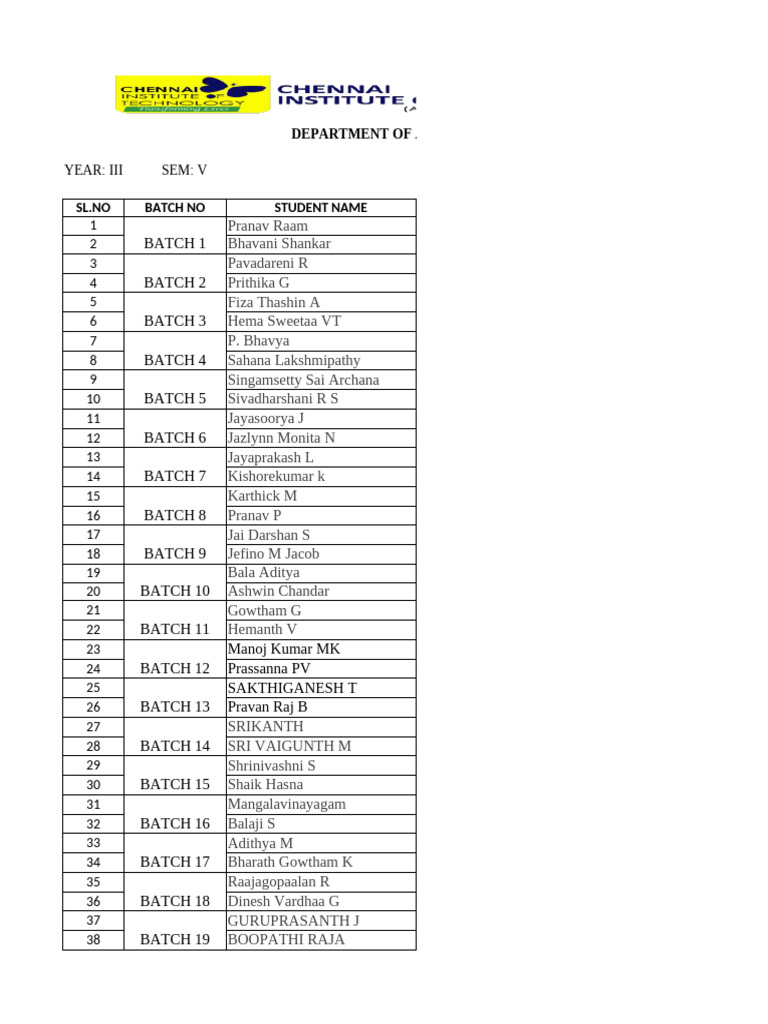 Project Details - 2026 Batch - Batch Details | PDF