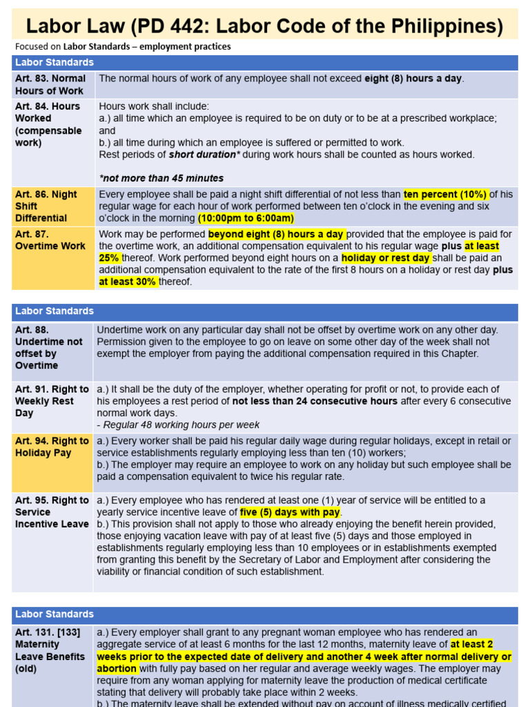 RFBT Labor Law Sss Insurance | PDF