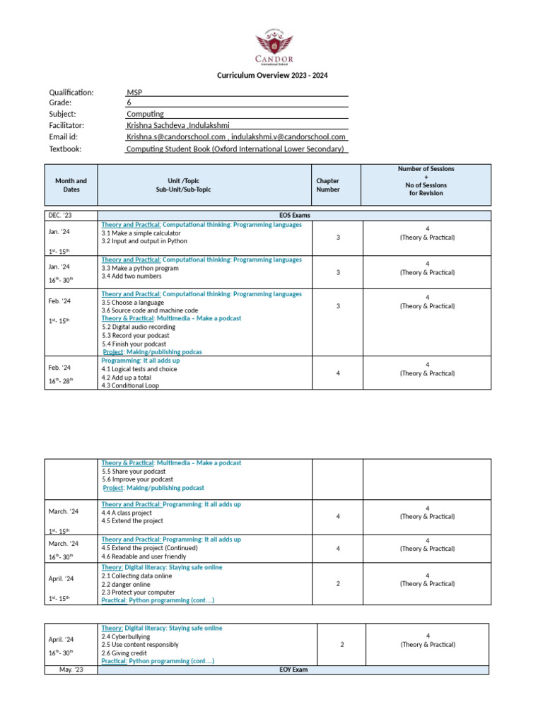 Computing Curriculum Overview 2023-24 | PDF | Computer Programming ...