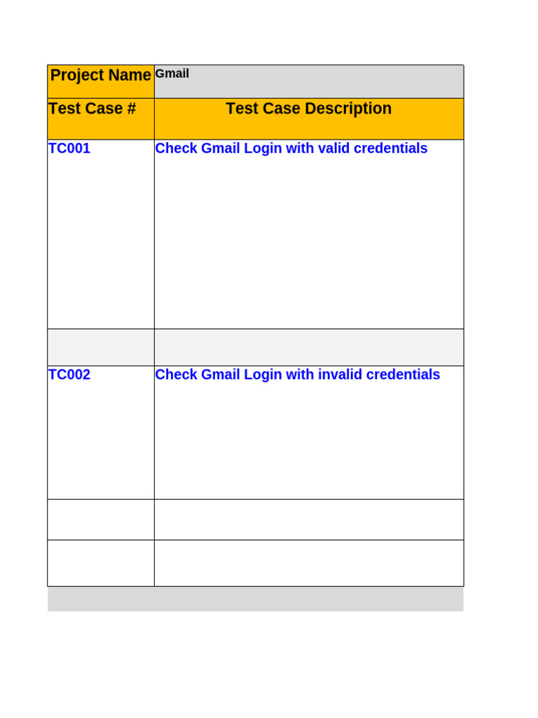 GMail Login TestCases Lyst1728141318020 | PDF
