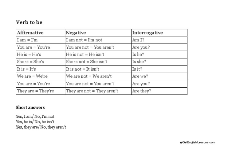 verb to be printable