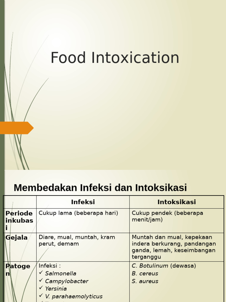 Food Intoxication | PDF