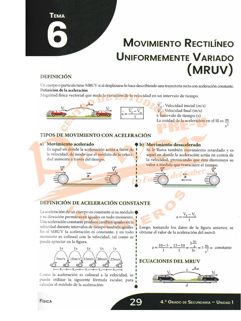06 MRUV IB F 4s | PDF