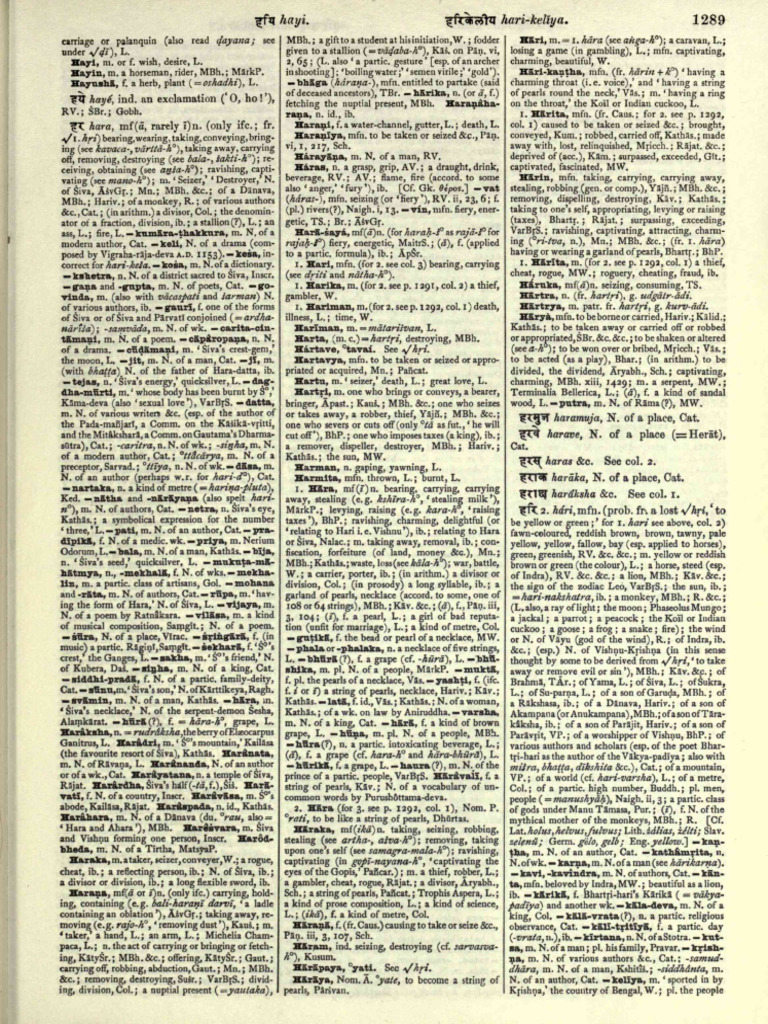 Naming Dictionary For Places