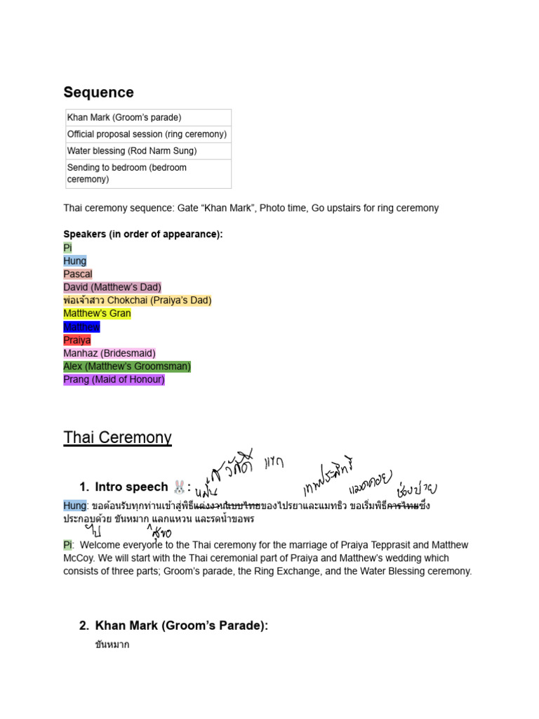 Ceremony Script | PDF